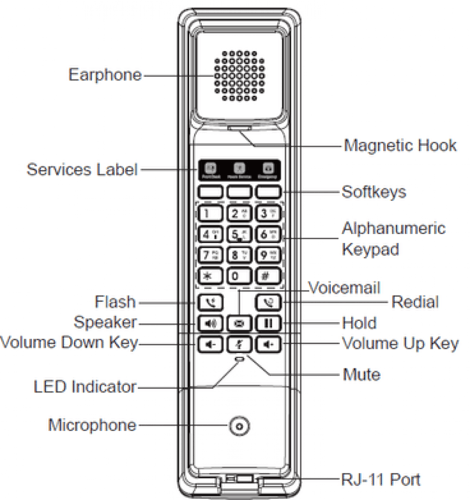Grandstream GHP610W/GHP611W