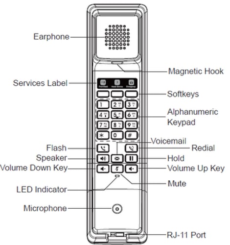 Grandstream GHP610/GHP611
