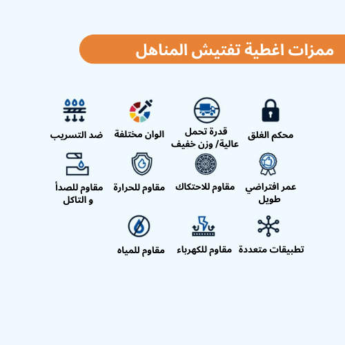 غطاء تفتيش مناهل مقاس 70 مع شبك