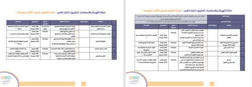 ملف نافس علوم ثالث متوسط | بنين - بنات