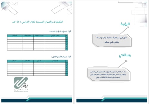 ملف توثيق شواهد الأداء الوظيفي || للمعلم
