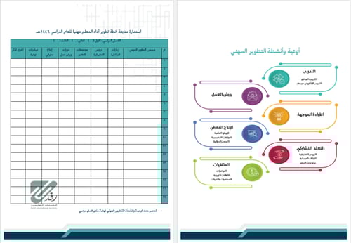 ملف توثيق شواهد الأداء الوظيفي || للمعلم