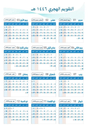 سجل استئذان الطلاب | الكتروني PDF