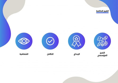 الخطة التشغيلية المدرسية