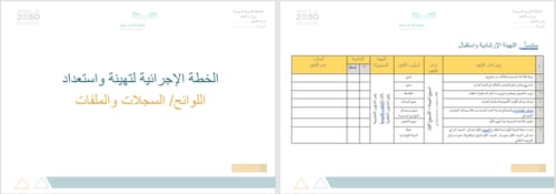 ملف التهيئة والاستعداد للعام 1446هـ