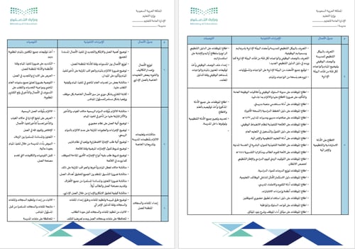 ملف الاجتماعات المدرسية | لعام 1447هـ