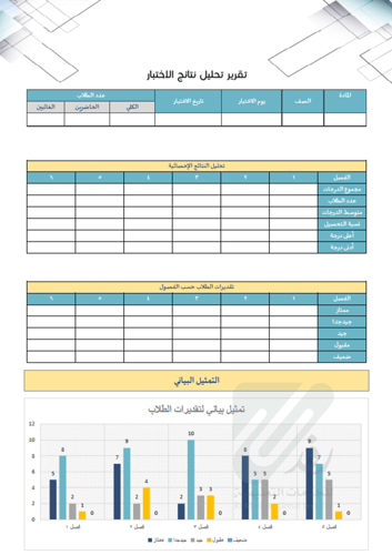ملف التحصيل الدراسي للمعلم