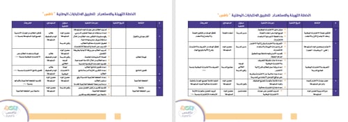 ملف الاختبارات الوطنية نافس | بنين - بنات