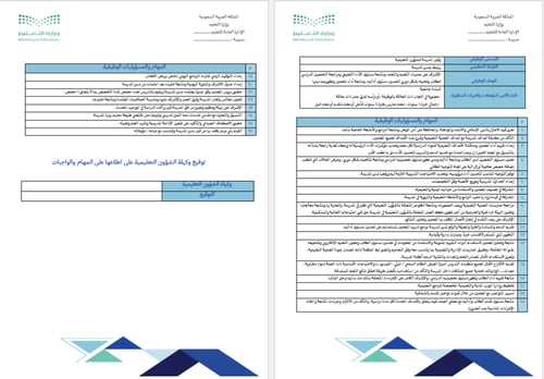 ملف الوصف الوظيفي | بنات