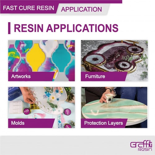 ريزن سريع الجفاف عبوة 2كغ