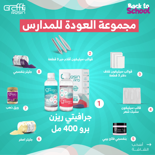 مجموعة العودة للمدارس