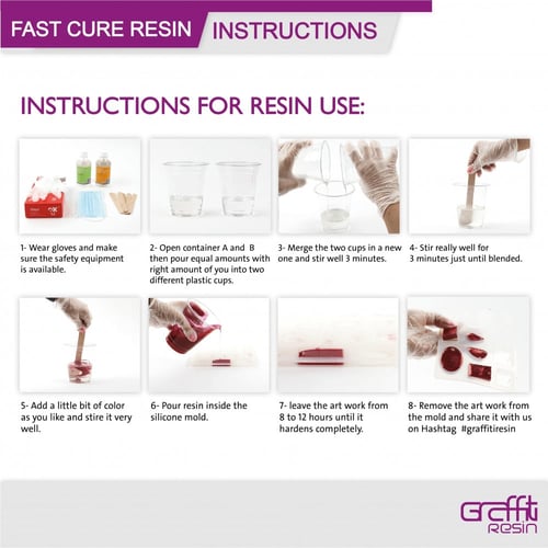 ريزن سريع الجفاف عبوة 6كغ