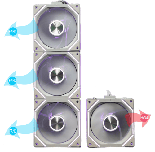 SFM4 FAN KIT ARGB&PWM MAGNITICT CONNECT WHITE COLO...