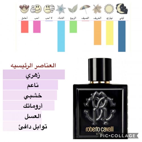 روبرتو كفالي اومو- 100 مل- Uomo