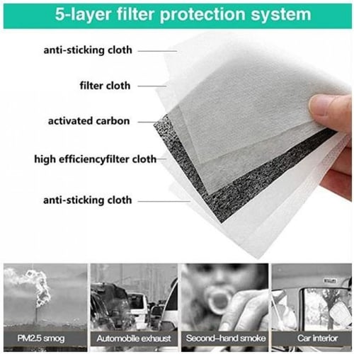 فلتر PM2.5 للكمامة القماشية (قطعتين)