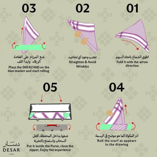 شنطة المسافر