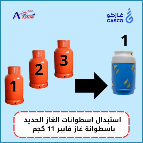 استبدال 3 اسطوانات غاز حديد بــ اسطوانة غاز فايبر...