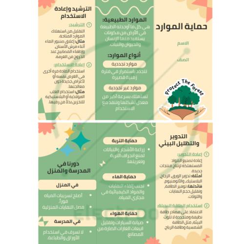 مطوية علوم درس (⁠⁠حماية الموارد)