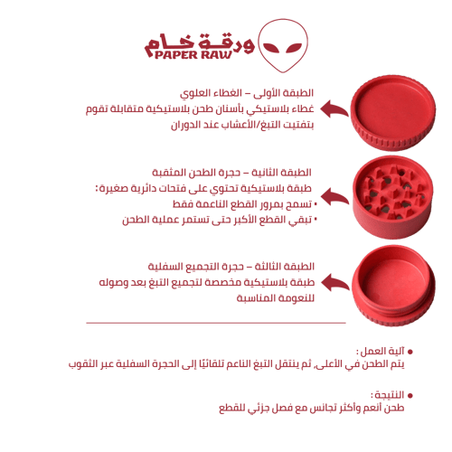طاحونة 3 قطع بلاستيك ورقة خام