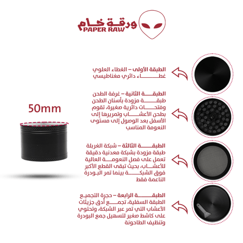 طاحونة حديد ورقة خام