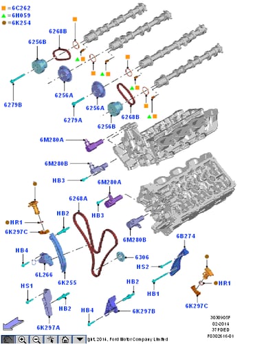 ترس عامود تايمن صغير MKX/ايدج/فليكس/فيوجن/اكسبلور/...