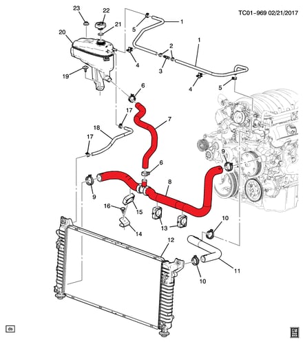 خرطوش تحتاني جمس/سوبربان/يوكن/تاهو 20/15