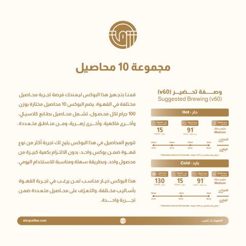 مجموعة الـ 10 محاصيل