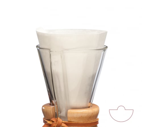 فلتر كمكس أبيض 3 أكواب (نصف دائرة)