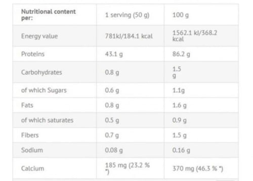 بروتين ايزوليت 5 باوند VIKING ISOLATE