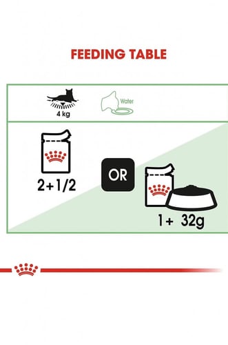 رويال كانين-تريت للهضم الحساس 85g