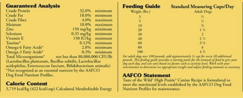 تست اوف ذا وايلد-للكلاب بالبالغةبايسون وغزال محمص1...