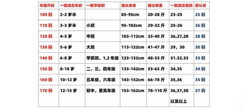 تشيباو اطفال - وردي
