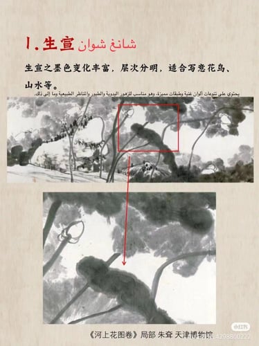 ورق الأرز 宣纸