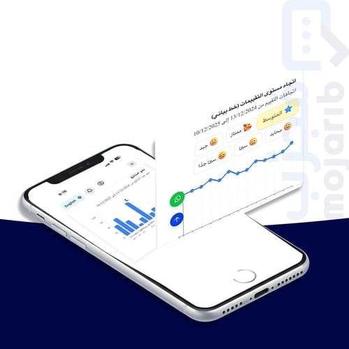 باقة مُجرّب المدارة