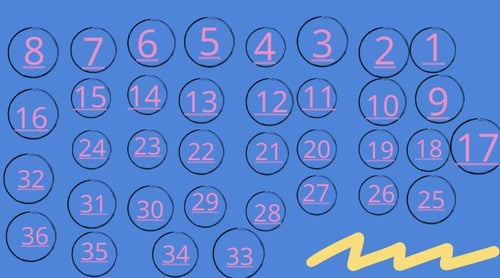 لعبه رقم وتحدي