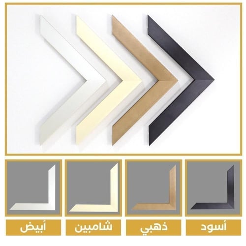 لوحـــات الاســــمــاء والمناســبات