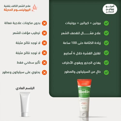 علاج الشعر أمينو بيوتين متعدد القوى 150 مل من سي ك...