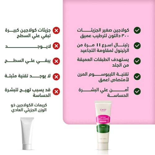 كريم ماسك لشد البشرة ريتينو كولاجين 80 مل صغير الج...