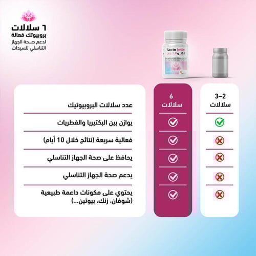 مكمل غذائي لاكتو انتيم 30 كبسولة من سينسلاب