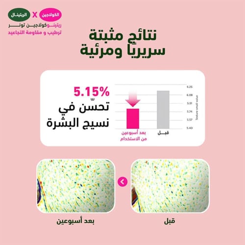 تونر البشرة ريتينو كولاجين صغير الجزيئات 300 دالتو...