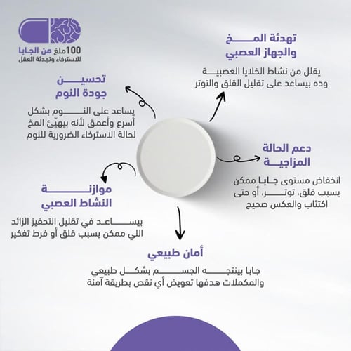 اقراص جابا 100 مجم 60 قرص قابل للمضغ من هوليستا