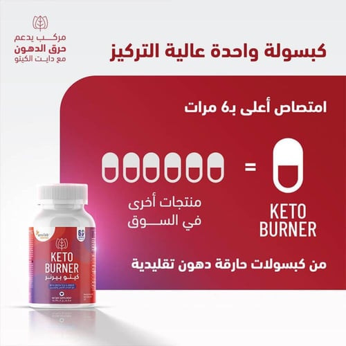 كيتو بيرنر لحرق الدهون – 60 كبسولة من سينسلاب