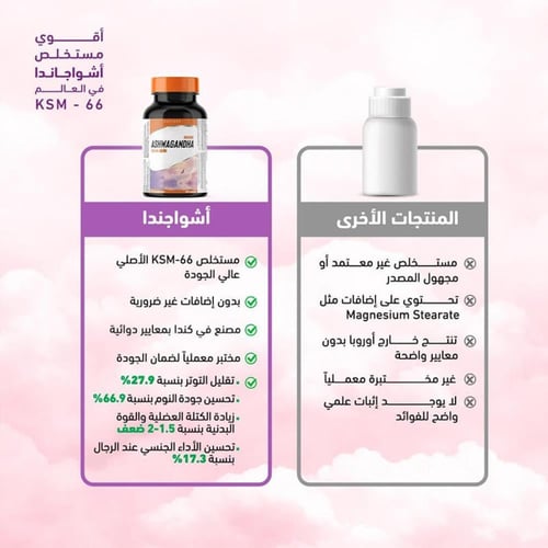 اشواجندا عضوية 600 ملغ 60 كبسولة من هوليستا