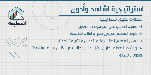 استراتيجيه شاهد وادون شكل جديد