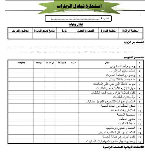 تبادل الزيارات الصفيه