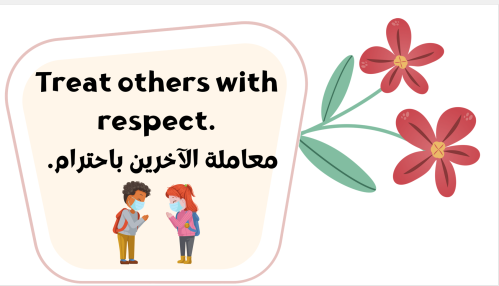 القوانين الصفيه باوربوينت