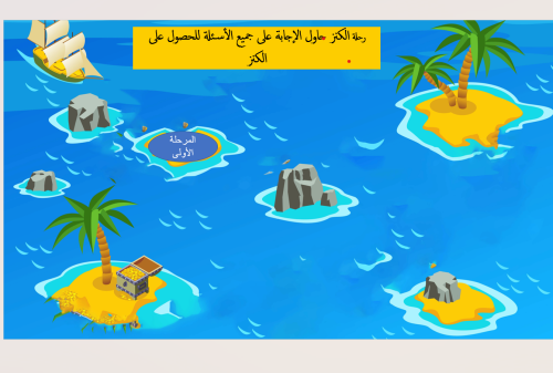 استراتيجيه البحث عن الكنز