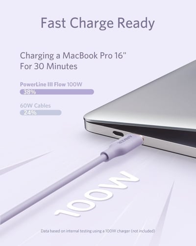 سلك انكر باور لاين فلو تايب سي الى تايب سي 1.8 م -...