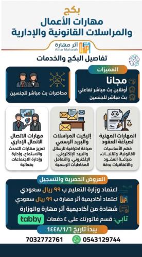 بكج مهارات الأعمال والمراسلات القانونية والإدارية