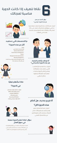 بناء موشرات الأداء KPI